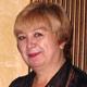 Истат Аминджанова